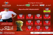 اخبار اليمن الان الحدث اليوم عاجل عدن تايم