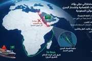 اخبار اليمن الان الحدث اليوم عاجل وكالة الصحافة اليمنية