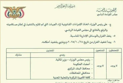 اخبار اليمن الان الحدث اليوم عاجل 