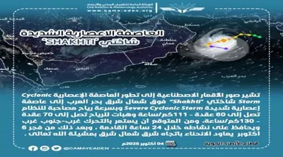 اخبار اليمن الان الأرصاد اعصار شديد يتطور العرب اخبار اليمن الان الحدث اليوم عاجل