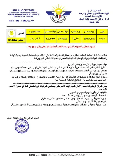 اخبار اليمن الان الحدث اليوم عاجل 