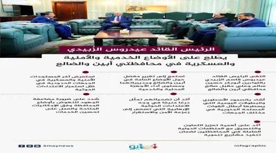 اخبار اليمن الان الحدث اليوم عاجل 