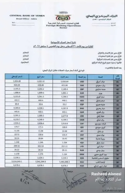 اخبار اليمن الان تعليق صنعاء تسعيرة لسعر الصرف اخبار اليمن الان الحدث اليوم عاجل