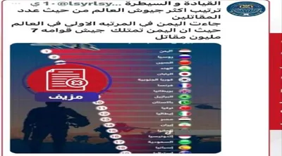 اخبار اليمن الان الحدث اليوم عاجل صحيفة المرصد