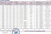 عدن تايم اخبار اليمن الان وثيقة رسمية مسربة العصابة تحكمنا اخبار اليمن الان الحدث اليوم عاجل عدن تايم