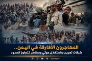 الإصلاح نت اخبار اليمن الان المهاجرون الأفارقة واستغلال ومخاطر تتجاوز اخبار اليمن الان الحدث اليوم عاجل الإصلاح نت