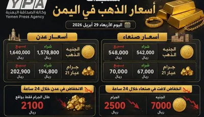 اخبار اليمن الان الحدث اليوم عاجل 