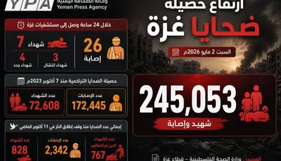 اخبار اليمن الان شهيدا وإصابة والحصيلة الإجمالية ترتفع اخبار اليمن الان الحدث اليوم عاجل
