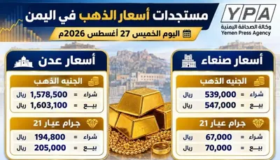 اخبار اليمن الان الذهب ينخفض الأسعار الجديدة بأسواق اخبار اليمن الان الحدث اليوم عاجل