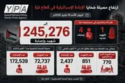 وكالة الصحافة اليمنية اخبار اليمن الان ضحايا شهيدا مصابا الإبادة الإسرائيلية اخبار اليمن الان الحدث اليوم عاجل وكالة الصحافة اليمنية
