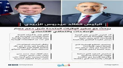 اخبار اليمن الان الحدث اليوم عاجل 