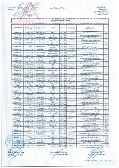 اخبار اليمن الان وثائق فرار أكثر سجين إصلاحية اخبار اليمن الان الحدث اليوم عاجل