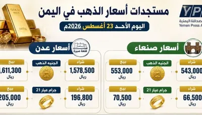اخبار اليمن الان ويستقر بأسواق تفاصيل بالأسعار الجديدة اخبار اليمن الان الحدث اليوم عاجل