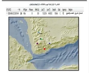 اخبار اليمن الان الحدث اليوم عاجل 