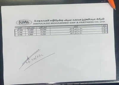 اخبار اليمن الان للكيس الواحد تخفيضات كبيرة أسعار اخبار اليمن الان الحدث اليوم عاجل