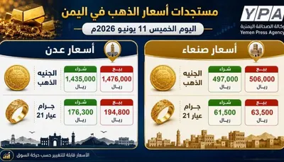 اخبار اليمن الان انخفاض جنوني بأسواق الأسعار الجديدة اخبار اليمن الان الحدث اليوم عاجل
