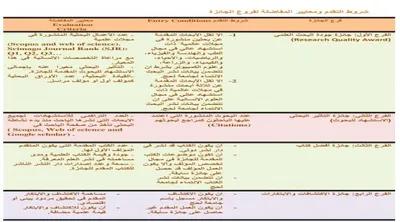 اخبار اليمن الان الحدث اليوم عاجل 4 مايو