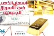 اخبار اليمن الان الحدث اليوم عاجل عدن تايم