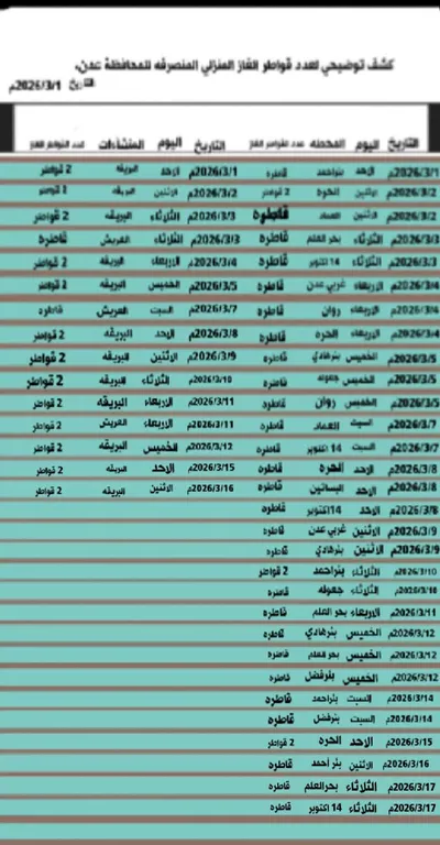 اخبار اليمن الان الحدث اليوم عاجل 