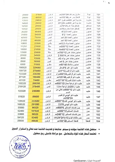 اخبار اليمن الان الحدث اليوم عاجل 