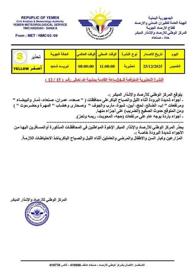 اخبار اليمن الان الحدث اليوم عاجل 