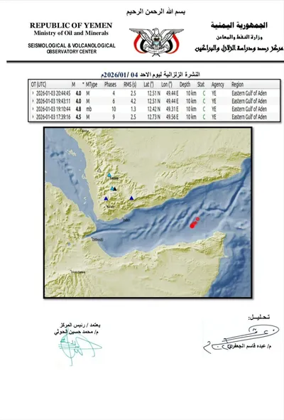 اخبار اليمن الان تسجيل هزات أرضية خليج عدن اخبار اليمن الان الحدث اليوم عاجل