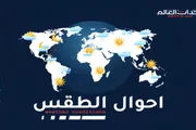 اخبار اليمن الان الحدث اليوم عاجل أحداث العالم