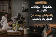 عرب تايم اخبار اليمن الان البيانات والوعود والمواطن الكهرباء بالمنظار اخبار اليمن الان الحدث اليوم عاجل عرب تايم