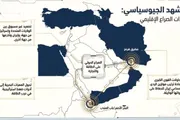 عدن تايم اخبار اليمن الان الممرات البحرية لإعادة النظام الإقليمي اخبار اليمن الان الحدث اليوم عاجل عدن تايم