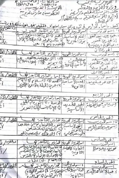 اخبار اليمن الان وثيقة لعصابة الحوثي لإفشال المعلمين اخبار اليمن الان الحدث اليوم عاجل