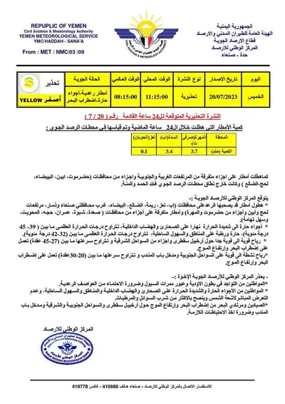 اخبار اليمن الان الحدث اليوم عاجل 