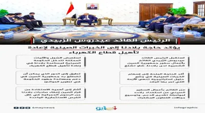 اخبار اليمن الان الحدث اليوم عاجل 
