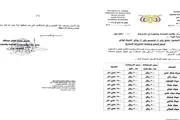 عرب تايم اخبار اليمن الان الصناعة والتجارة قائمة المياه المعدنية اخبار اليمن الان الحدث اليوم عاجل عرب تايم