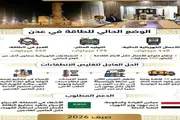 اخبار اليمن الان الحدث اليوم عاجل عدن تايم