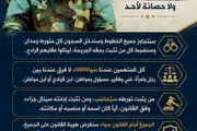 الجنوب بوست اخبار اليمن الان مكافحة المخدرات حملاتنا الأمنية القانون اخبار اليمن الان الحدث اليوم عاجل الجنوب بوست