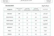كريتر إسكاي اخبار اليمن الان تربية إنصاف ابنته الثانوية الفرحة اخبار اليمن الان الحدث اليوم عاجل كريتر إسكاي