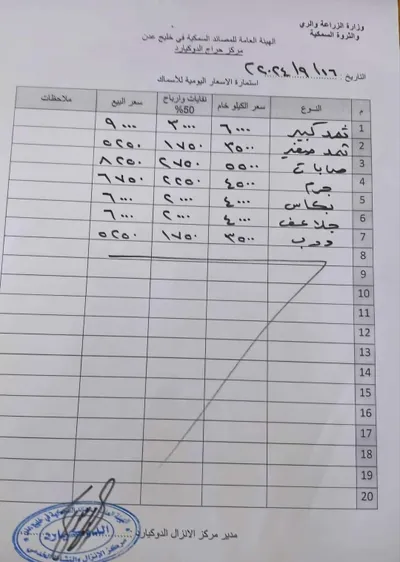 اخبار اليمن الان الحدث اليوم عاجل كريتر إسكاي