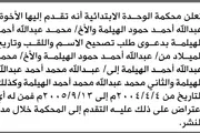 صحيفة الثورة صنعاء اخبار اليمن الان الوحدة الابتدائية عبدالله الهيلمة واللقب اخبار اليمن الان الحدث اليوم عاجل صحيفة الثورة صنعاء