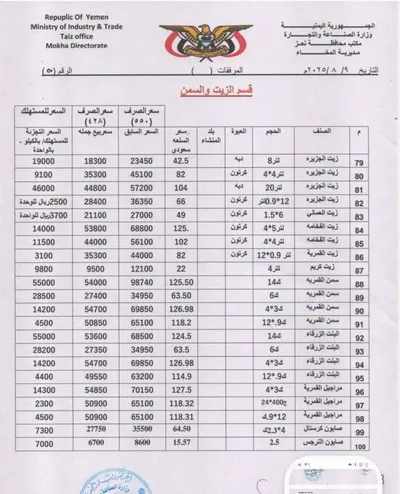 اخبار اليمن الان الحدث اليوم عاجل 