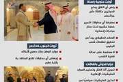 اخبار اليمن الان الحدث اليوم عاجل المشهد العربي