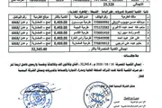 حياه عدن الإخباري اخبار اليمن الان الفرشة مستهلكين القبيطة المقاطرة المضاربة اخبار اليمن الان الحدث اليوم عاجل حياه عدن الإخباري