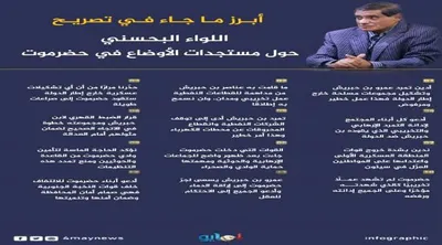 اخبار اليمن الان الحدث اليوم عاجل 