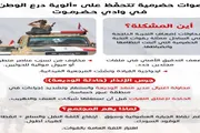 اخبار اليمن الان الحدث اليوم عاجل عدن تايم