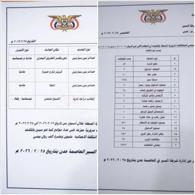 اخبار اليمن الان الحدث اليوم عاجل 