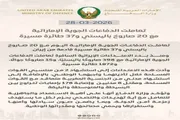 عدن تايم اخبار اليمن الان الإمارات تتصدى صاروخا باليستيا إيرانية اخبار اليمن الان الحدث اليوم عاجل عدن تايم