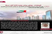 عدن تايم اخبار اليمن الان تكن الإمارات وقت الاوقات عمان اخبار اليمن الان الحدث اليوم عاجل عدن تايم