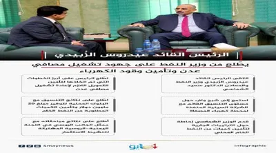 اخبار اليمن الان الحدث اليوم عاجل 