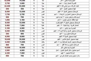 اخبار اليمن الان الحدث اليوم عاجل كريتر إسكاي
