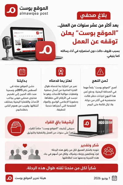 اخبار اليمن الان العمل الموقع الإبقاء أرشيفه للقراء اخبار اليمن الان الحدث اليوم عاجل