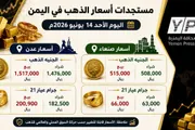 وكالة الصحافة اليمنية اخبار اليمن الان قائمة جديدة أسعار الذهب صنعاء اخبار اليمن الان الحدث اليوم عاجل وكالة الصحافة اليمنية
